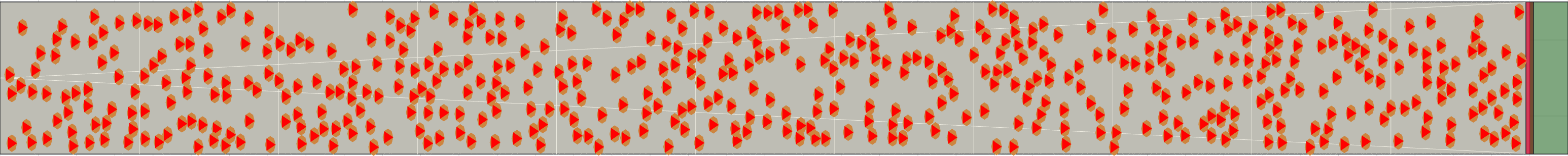 (f) Flow density 0,25 m²⁄m²