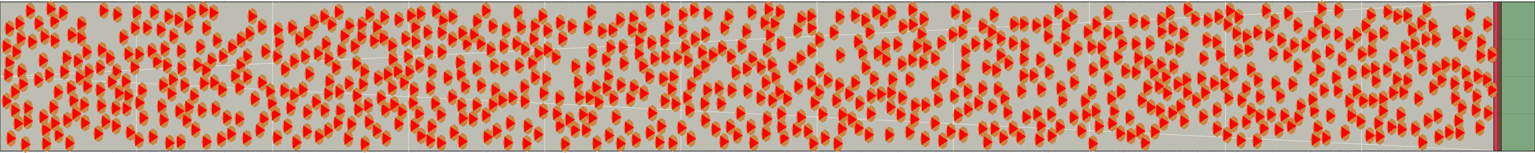 (i) Flow density 0,4 m²⁄m²