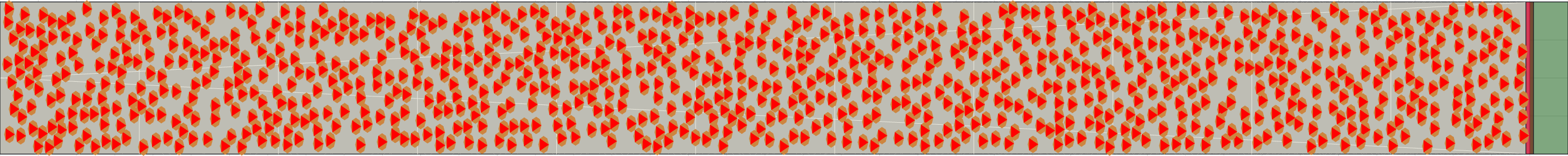 (j) Flow density 0,45 m²⁄m²