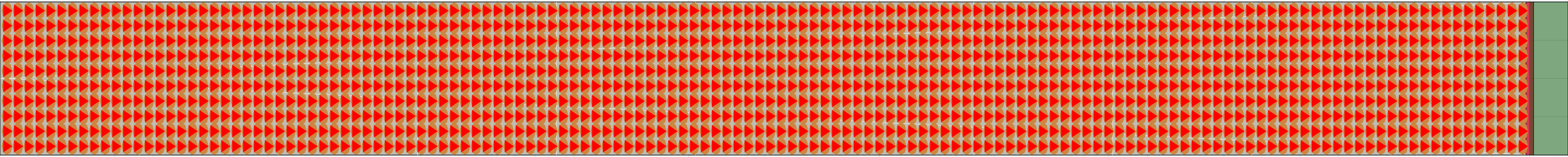 (m) Flow density 0,7 m²⁄m²