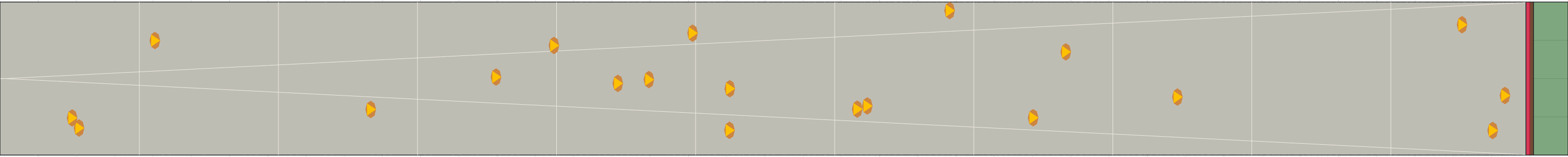 (a) Flow density 0,01 m²⁄m²