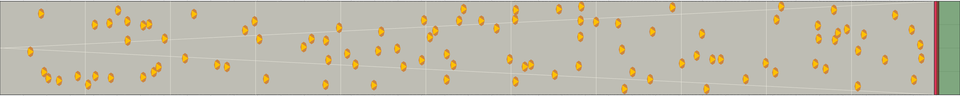 (b) Flow density 0,05 m²⁄m²