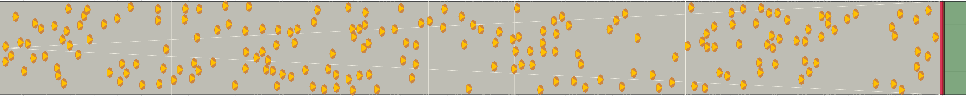 (c) Flow density 0,1 m²⁄m²