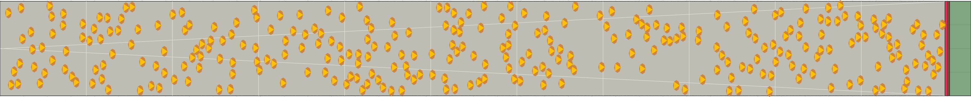 (d) Flow density 0,15 m²⁄m²