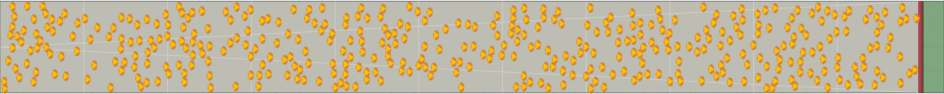 (e) Flow density 0,20 m²⁄m²