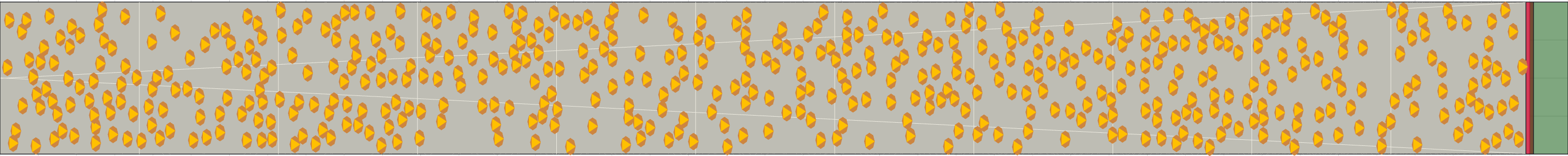 (f) Flow density 0,25 m²⁄m²
