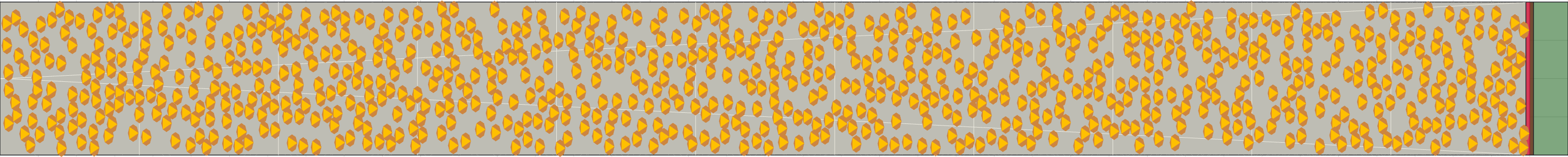 (i) Flow density 0,4 m²⁄m²