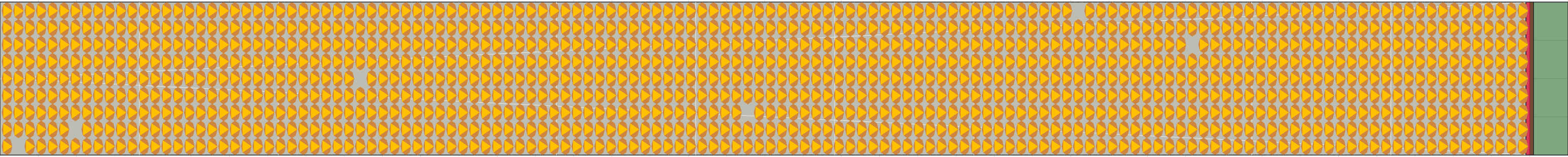 (l) Flow density 0,6 m²⁄m²