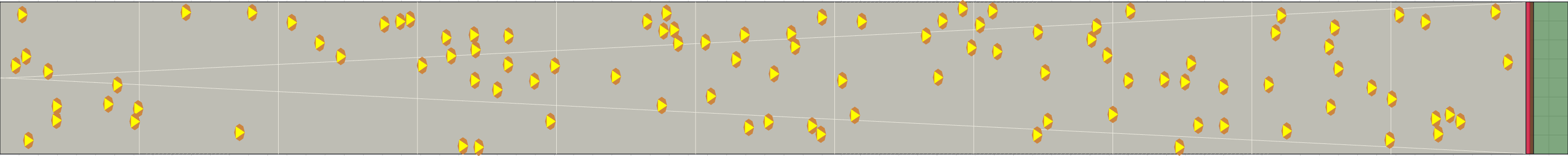 (b) Flow density 0,05 m²⁄m²