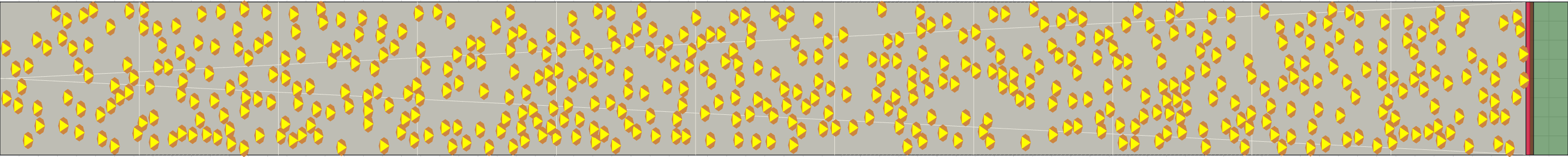 (f) Flow density 0,25 m²⁄m²