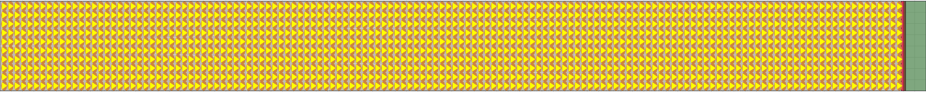 (m) Flow density 0,7 m²⁄m²