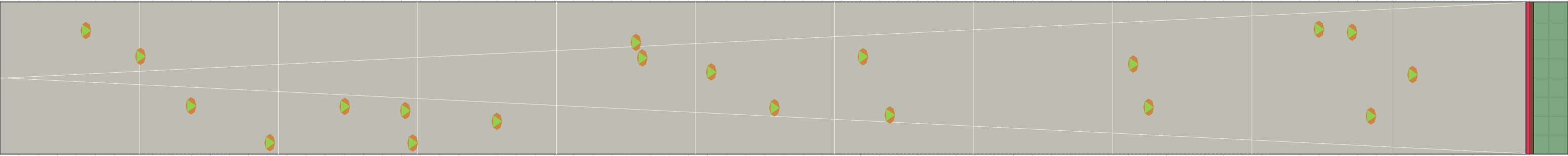 (a) Flow density 0,01 m²⁄m²