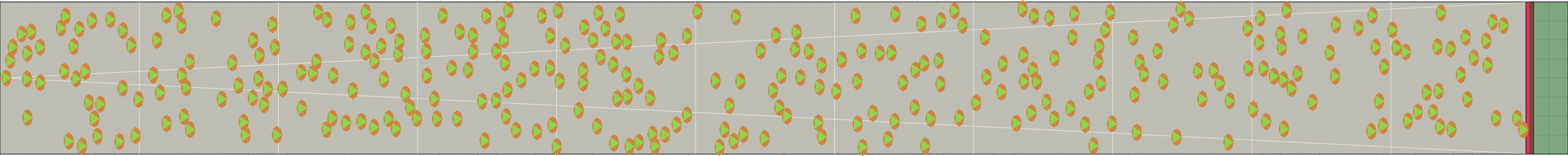 (d) Flow density 0,15 m²⁄m²