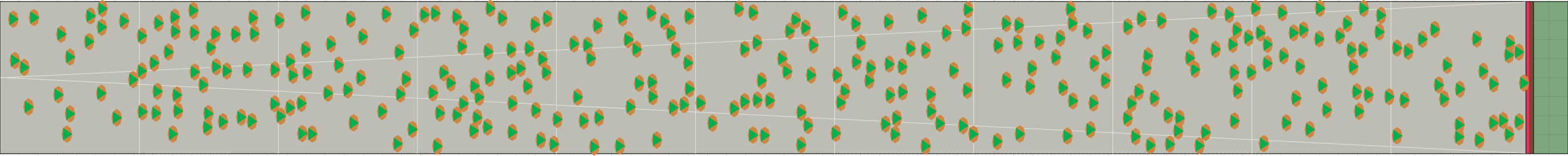 (d) Flow density 0,15 m²⁄m²