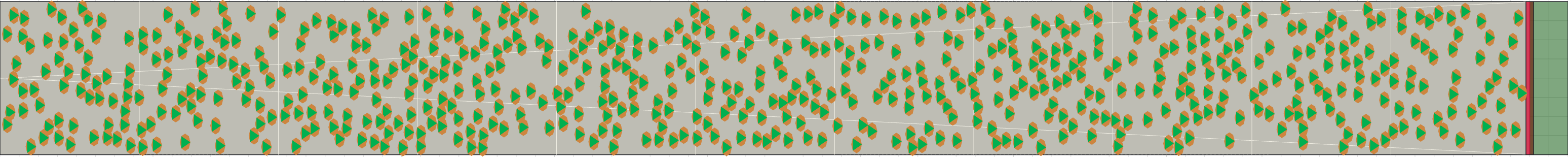 (g) Flow density 0,3 m²⁄m²