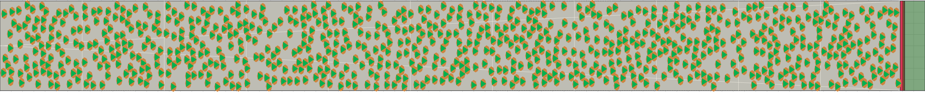 (i) Flow density 0,4 m²⁄m²