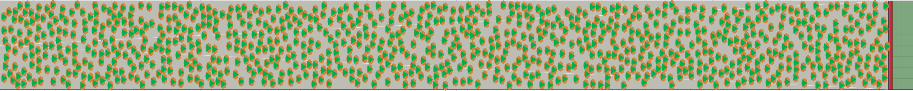 (j) Flow density 0,45 m²⁄m²
