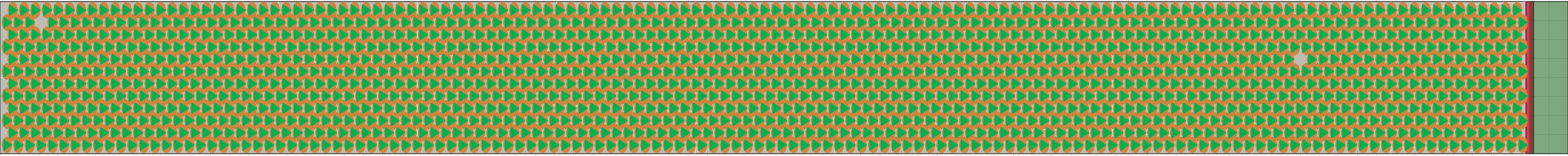 (n) Flow density 0,8 m²⁄m²