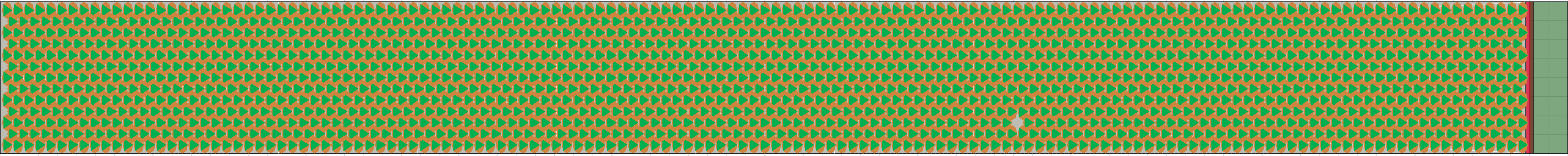 (o) Flow density 0,9 m²⁄m²