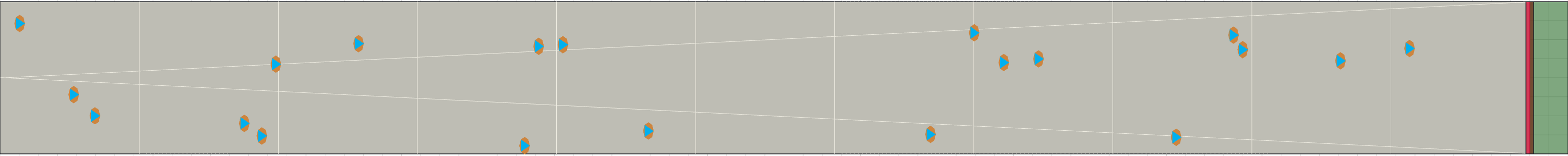 (a) Flow density 0,01 m²⁄m²