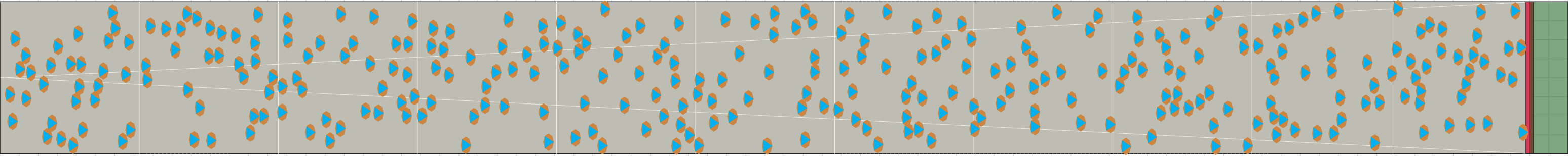 (d) Flow density 0,15 m²⁄m²