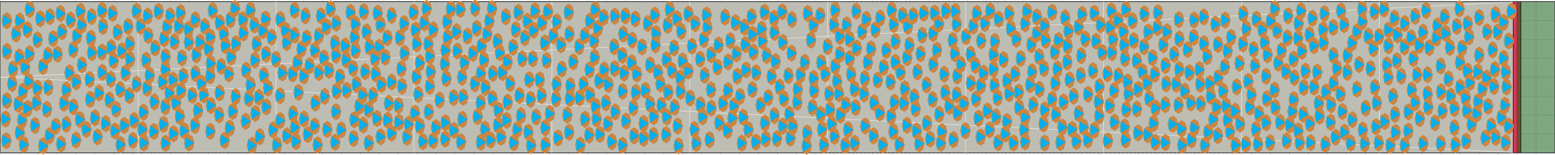 (k) Flow density 0,5 m²⁄m²