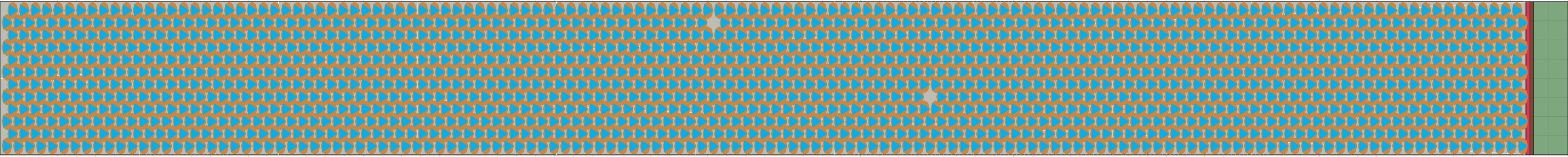 (n) Flow density 0,8 m²⁄m²