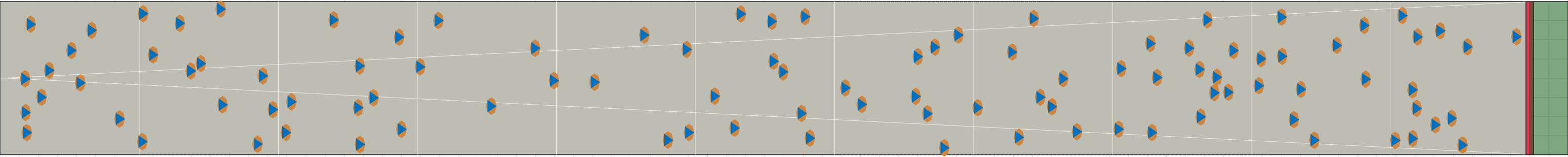 (b) Flow density 0,05 m²⁄m²