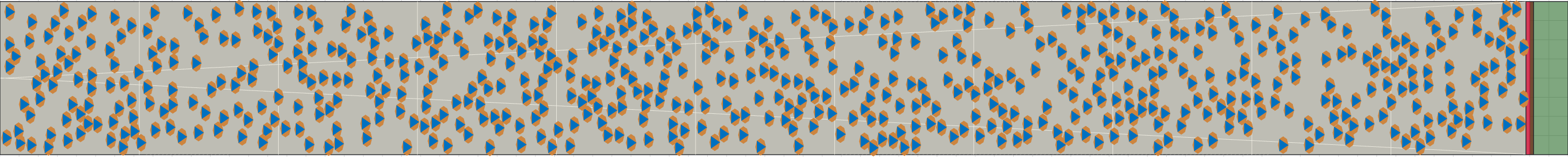 (g) Flow density 0,3 m²⁄m²
