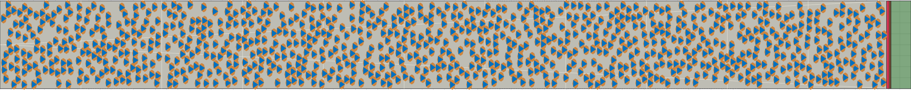 (j) Flow density 0,45 m²⁄m²