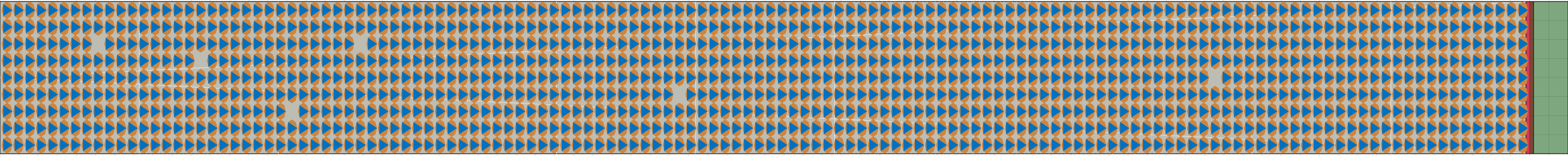 (l) Flow density 0,6 m²⁄m²