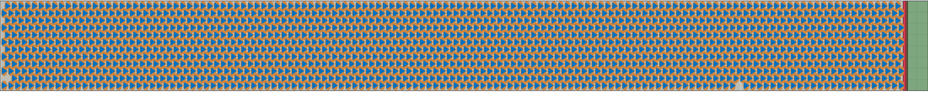 (n) Flow density 0,8 m²⁄m²