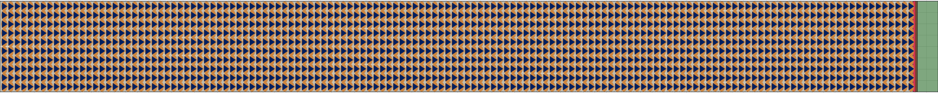 (m) Flow density 0,7 m²⁄m²