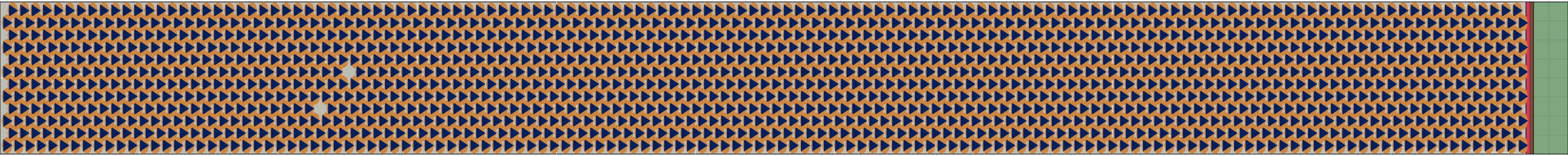 (n) Flow density 0,8 m²⁄m²