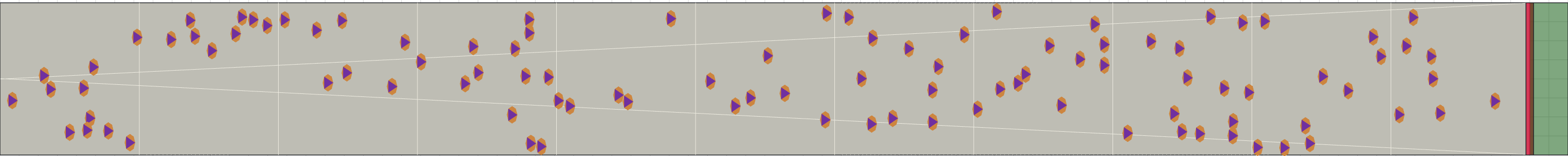 (b) Flow density 0,05 m²⁄m²