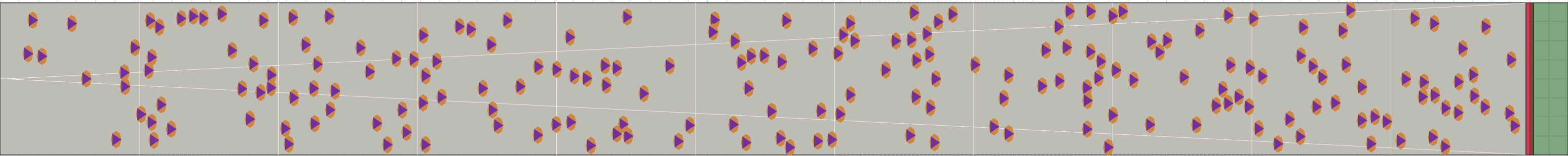 (c) Flow density 0,1 m²⁄m²