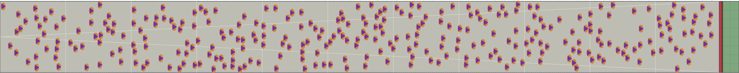 (d) Flow density 0,15 m²⁄m²