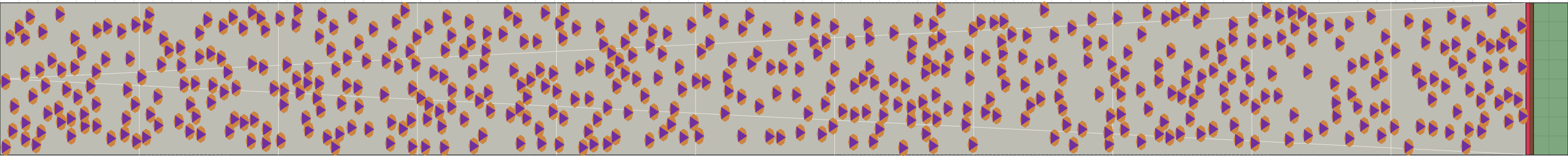 (f) Flow density 0,25 m²⁄m²
