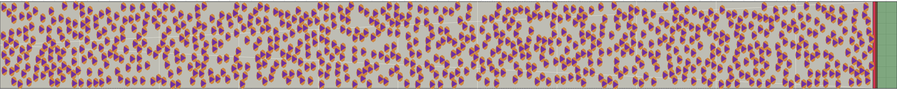 (i) Flow density 0,4 m²⁄m²