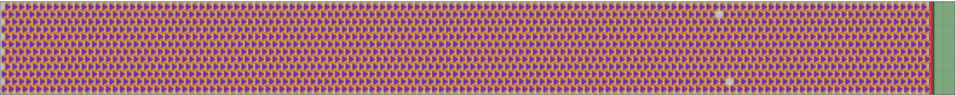 (n) Flow density 0,8 m²⁄m²