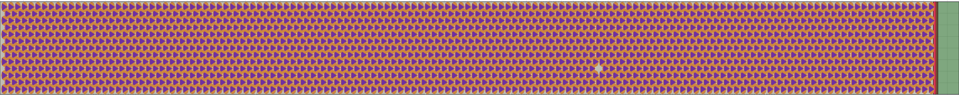 (o) Flow density 0,9 m²⁄m²