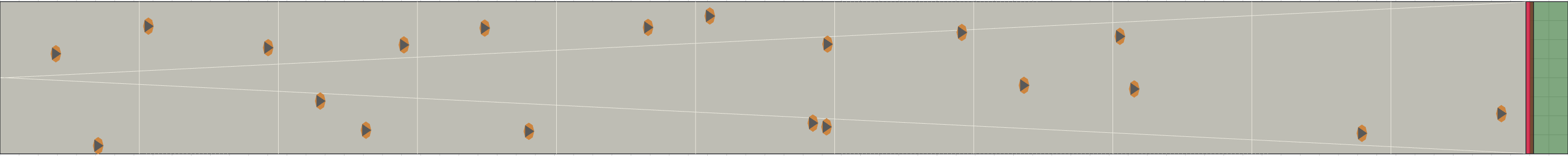 (a) Flow density 0,01 m²⁄m²