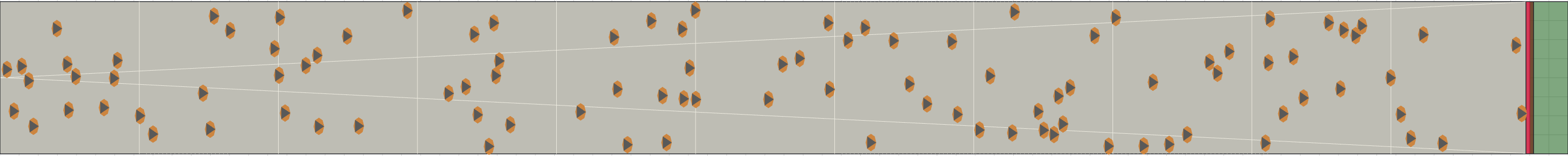 (b) Flow density 0,05 m²⁄m²
