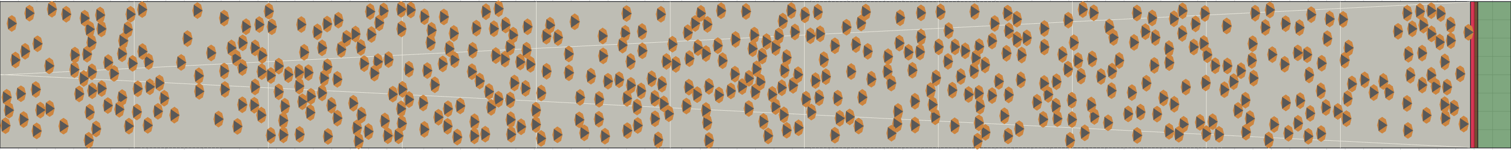 (f) Flow density 0,25 m²⁄m²