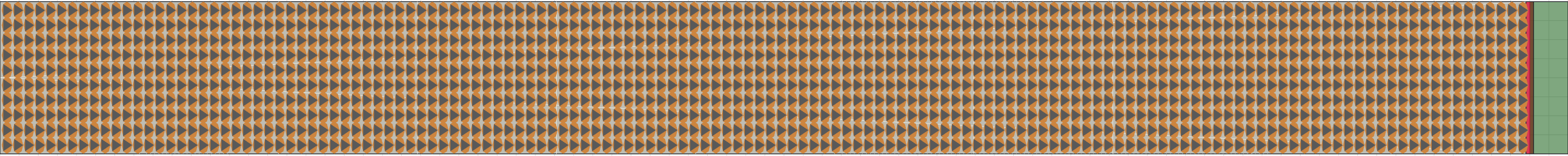 (m) Flow density 0,7 m²⁄m²