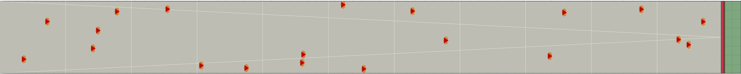 (a) Flow density 0,01 m²⁄m²