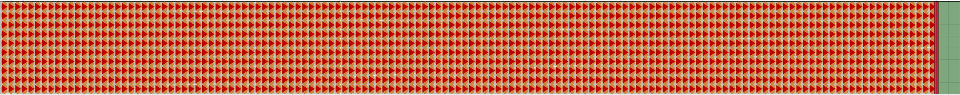 (m) Flow density 0,7 m²⁄m²