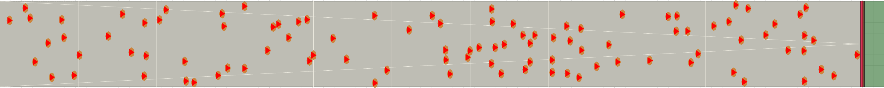 (b) Flow density 0,05 m²⁄m²