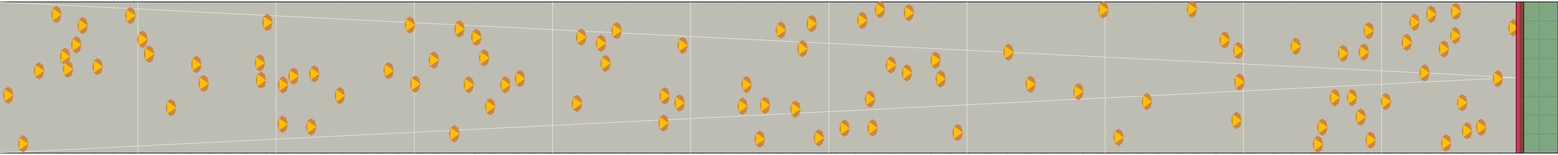 (b) Flow density 0,05 m²⁄m²