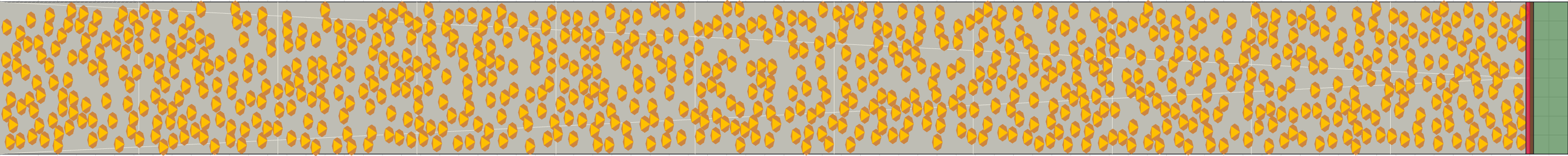 (i) Flow density 0,4 m²⁄m²